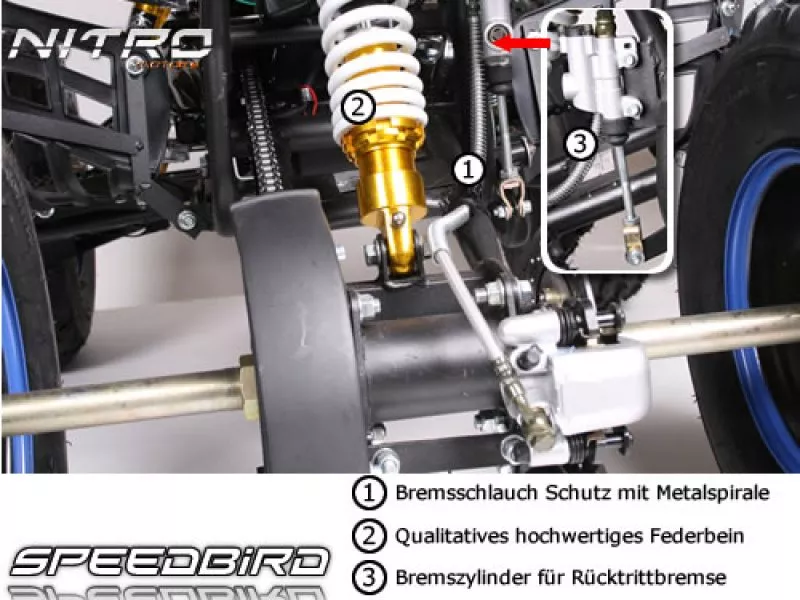 125cc Speedbird GXM 125 midi Quad 125cc Speedbird GXM 125 midi Quad