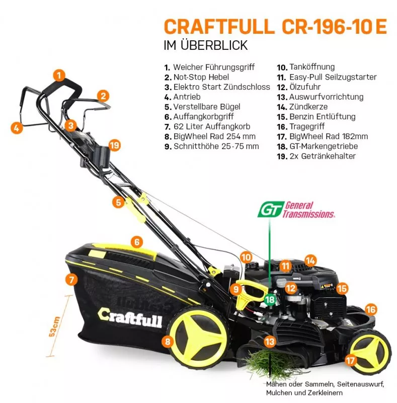 Craftfull Benzin Premium Rasenmäher CR-196-10E 5in1 E-Start 196cc Motor 4,4 Kw GT Markengetriebe 53c Craftfull Benzin Premium Rasenmäher CR-196-10E 5in1 E-Start 196cc Motor 4,4 Kw GT Markengetriebe 53c